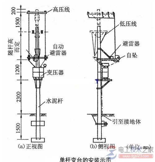 变压器如何安装？变压器正确安装方法图解