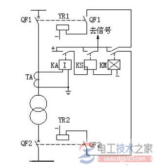 电力变压器的常见故障_电力变压器的保护配置