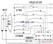 复励三相同步发电机的工作原理图