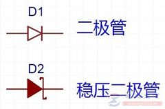 普通二极管和稳压二极管的对比分析