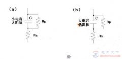 lcr测量电感时模式怎么选择？