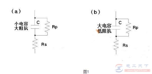 lcr测量电感时模式怎么选择？