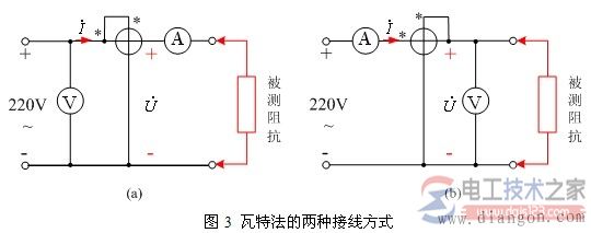 瓦特表怎么用，瓦特表使用注意事项