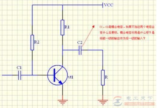 电容在电路中的四大作用