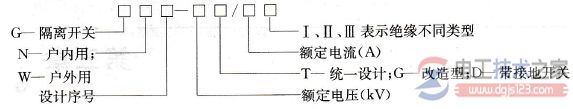 隔离刀闸开关的型号规格含义(图文)