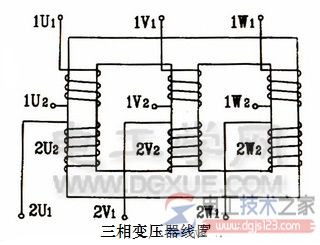 电力变压器原边副边线圈首尾端绕组方法图解 电力变压器原边副边线圈首尾端绕组方法图解