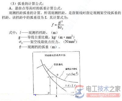 电力架空线的弧垂计算公式图解