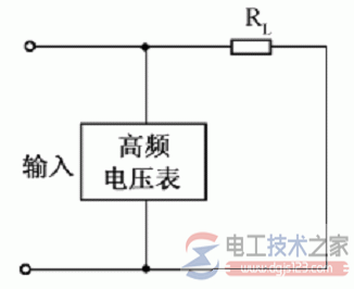 如何测量功率，图解功率的测量方法