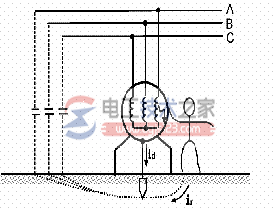 电气设备保护接地与保护接零措施