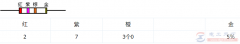 电阻阻值“四色环”的读数规则