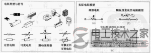 电阻符号与电阻模型 欧姆定律与电阻器