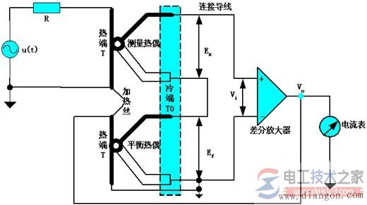 如何测量交流电压，图解交流电压的测量方法