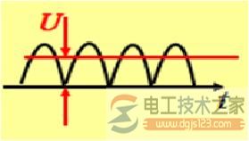 如何测量交流电压，图解交流电压的测量方法