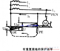 零线必须重复接地？