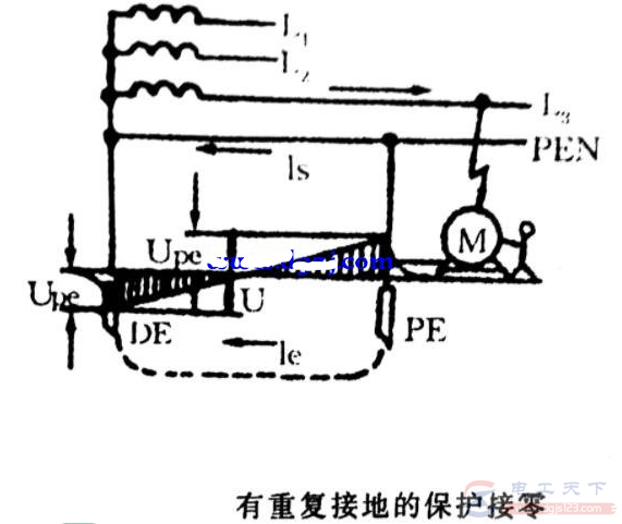 零线必须重复接地？