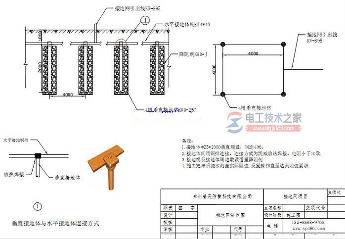 防雷接地网如何制作，防雷接地网制作方法与技巧