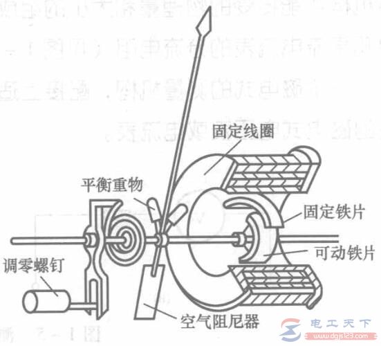 用户侧多功能检测仪表图片及电气符号