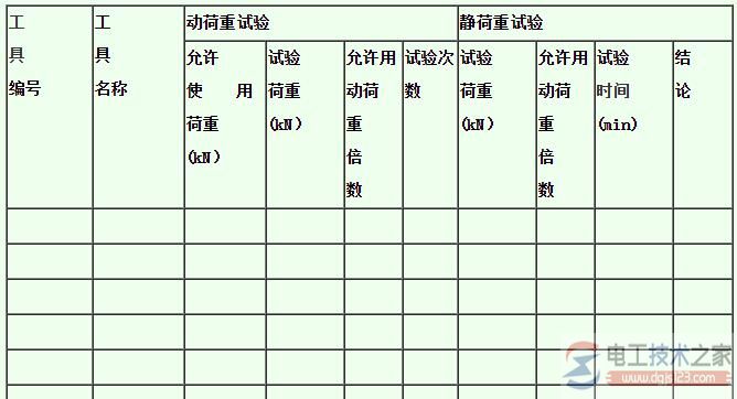 【图】带电作业工具机械性预防性试验的内容