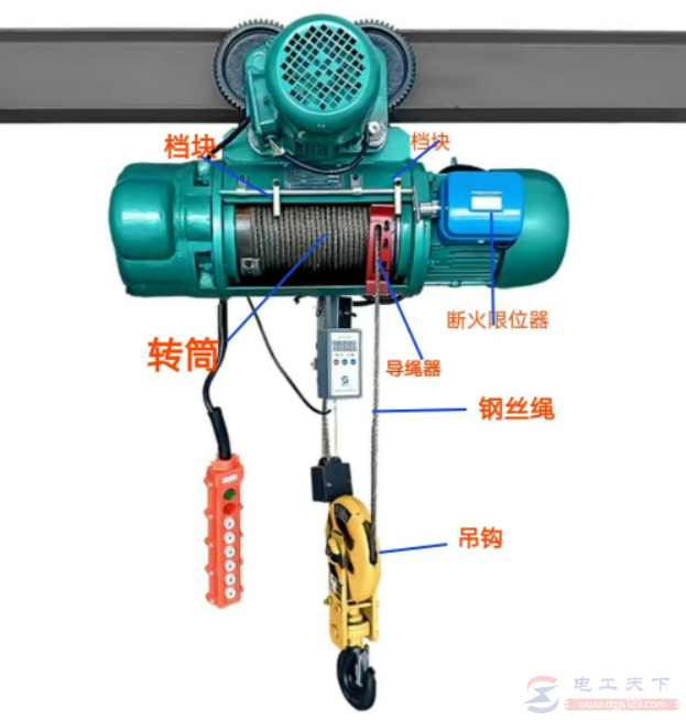 吊机电动葫芦用断火限位器时怎么接线