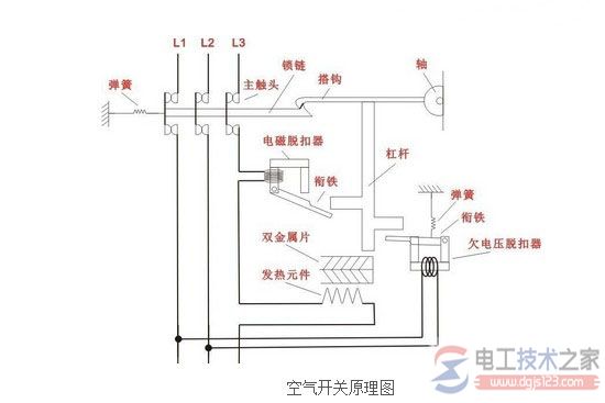 空气开关原理及空气开关脱扣机制