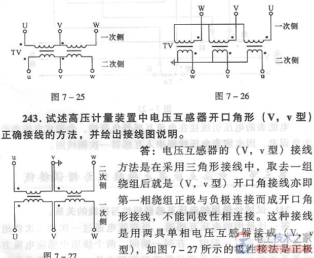 用户侧终端功能计量仪表图片及电气符号