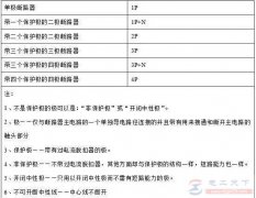 断路器1P、2P、3P、4P的几点区别及选用经验