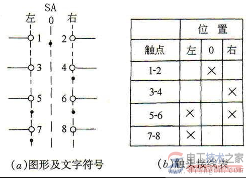 万能转换开关如何接线，万能转换开关的接线实物图