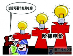 湖北居民电价怎么计算_湖北省阶梯电价计算方式