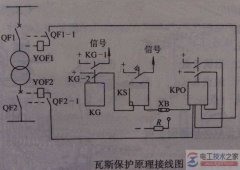 变压器瓦斯保护结构及工作原理图