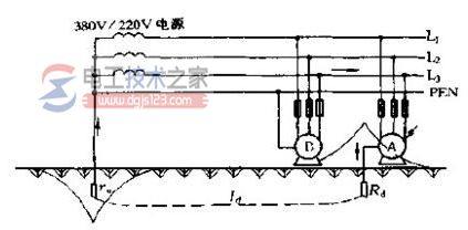 同一配电系统允许同时接地与接零保护？