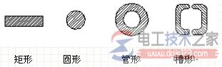 【图】母线分类方法及优缺点 【图】母线分类方法及优缺点
