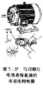 钳形电流表怎么检查电机绕组有无匝间短路？