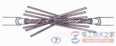 多股铜芯电线怎么接线？多股铜芯电线的接法图