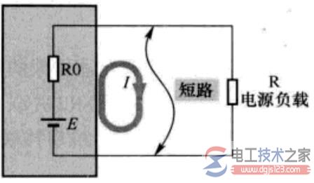 电源电路负载短路对电源有什么影响？