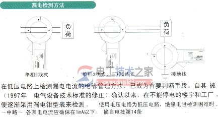 钳形电流表检测电流方法入门