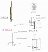 避雷针保护范围如何计算，避雷针的保护范围计算方法