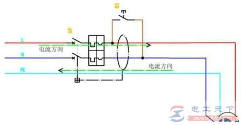 零线与接地线接错漏电断路器的问题分析