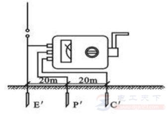 接地电阻表的使用方法