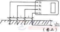 接地电阻表的使用方法