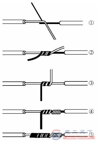单股铜芯导线的直线连接方式