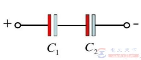 电容串联与并联知识