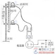 差压式液位计的检验装置与模拟校验法