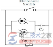 高压直流断路器开断直流电流的方式