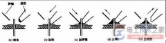 电子电路的焊接与装配步骤图解