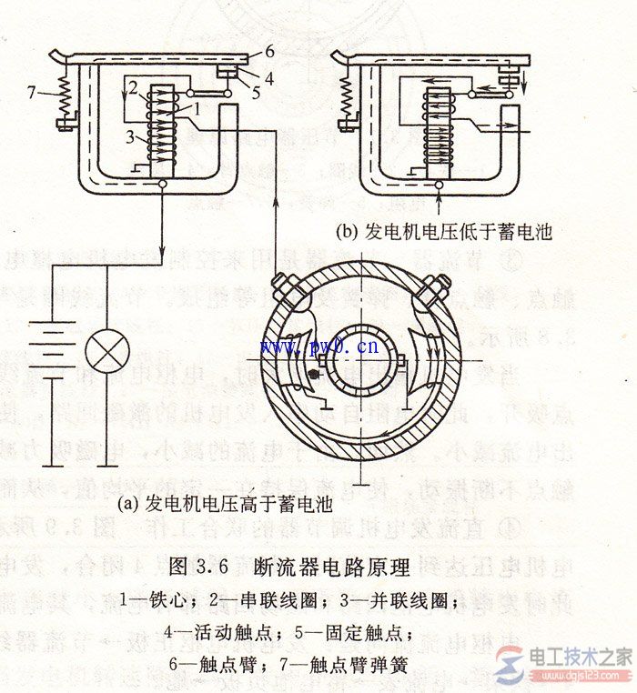 直流发电机调节器的结构原理说明