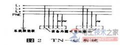 tns与tnc及tncs的系统接线原理图说明