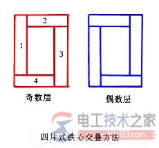 电力变压器的铁心组成图解