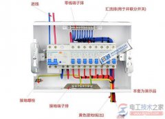 空气开关需要接地线吗？空气开关怎么接地？