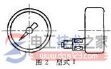 耐震压力表的直接安装式图解