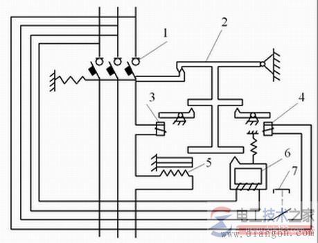 低压断路器的结构_低压断路器的工作原理(图文)
